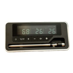 Sobczyk - Stegetermometer Trdlst